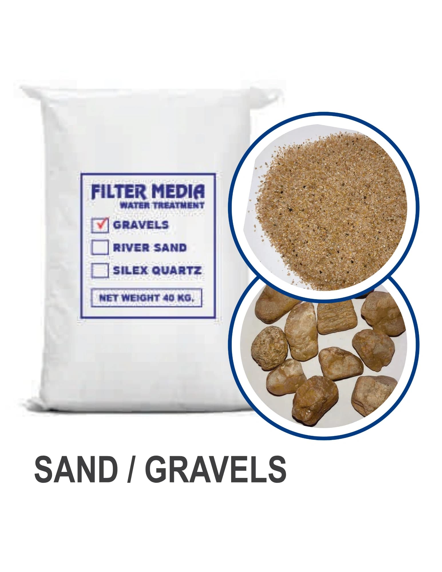 Sand & Gravels